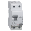 Aptomat chống giật 2P 40A 30mA